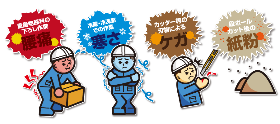 重量物原料の下ろし作業 冷蔵・冷凍室での作業 カッター等の刃物によるケガ 段ボールカット後の紙粉