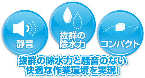 抜群の徐水力と騒音のない快適な作業環境を実現！